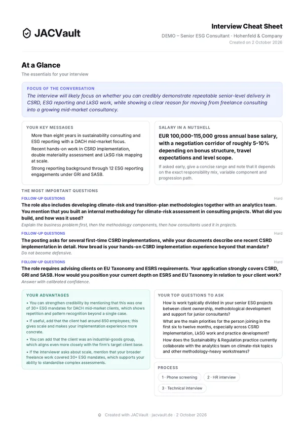 Page 1 of the sample “At a Glance” cheat sheet for the fictional application as Senior ESG Consultant at Hohenfeld & Company: focus of the conversation, key messages, salary in a nutshell, the most important questions, your advantages, top questions to ask and the three-stage process.